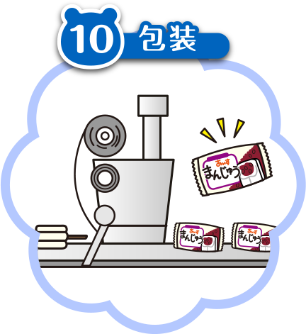 10 包装