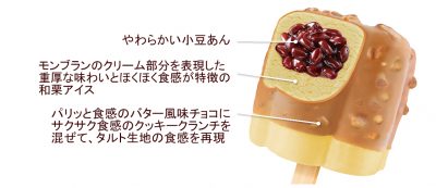 PR_ 2024秋冬_70024_九州名物あいすまんじゅうDessert和栗モンブラン_説明
