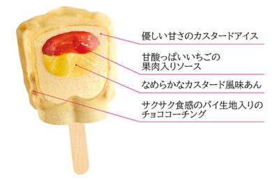 あいすまんじゅうDessertナポレオンパイ
