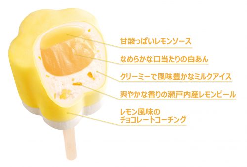 あいすまんじゅうDessertレモンケーキ_中身説明